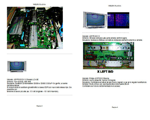 Problema Lcd Philips che si spegne - Forum Tecnozoom