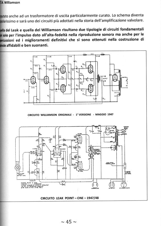 1947 L ANNO DI MR WILLIAMSON SCHEMI E REALIZZAZIONI AMPLIFICATORI HIFI