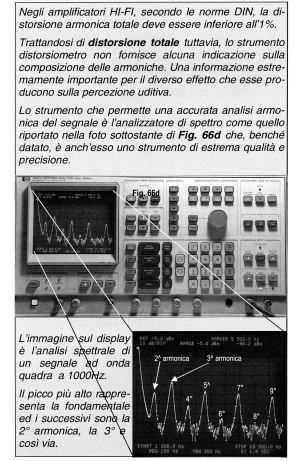 L Alta Fedelt Tra Le Mura Domestiche Amlificatore E Impianti Hi Fi Valvole