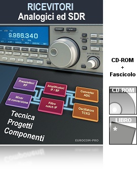 Ricevitori Analogici ed SDR