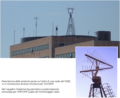 Impianti radio adibiti alla gestione del canale VHF di emergenza, frequenze e dettagli in Scanner no-limits