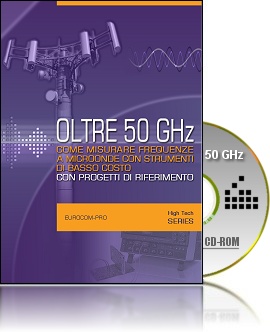 OLTRE 50 GHZ